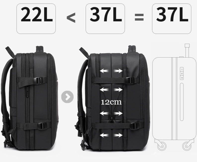 sac à dos cabine avion pratique