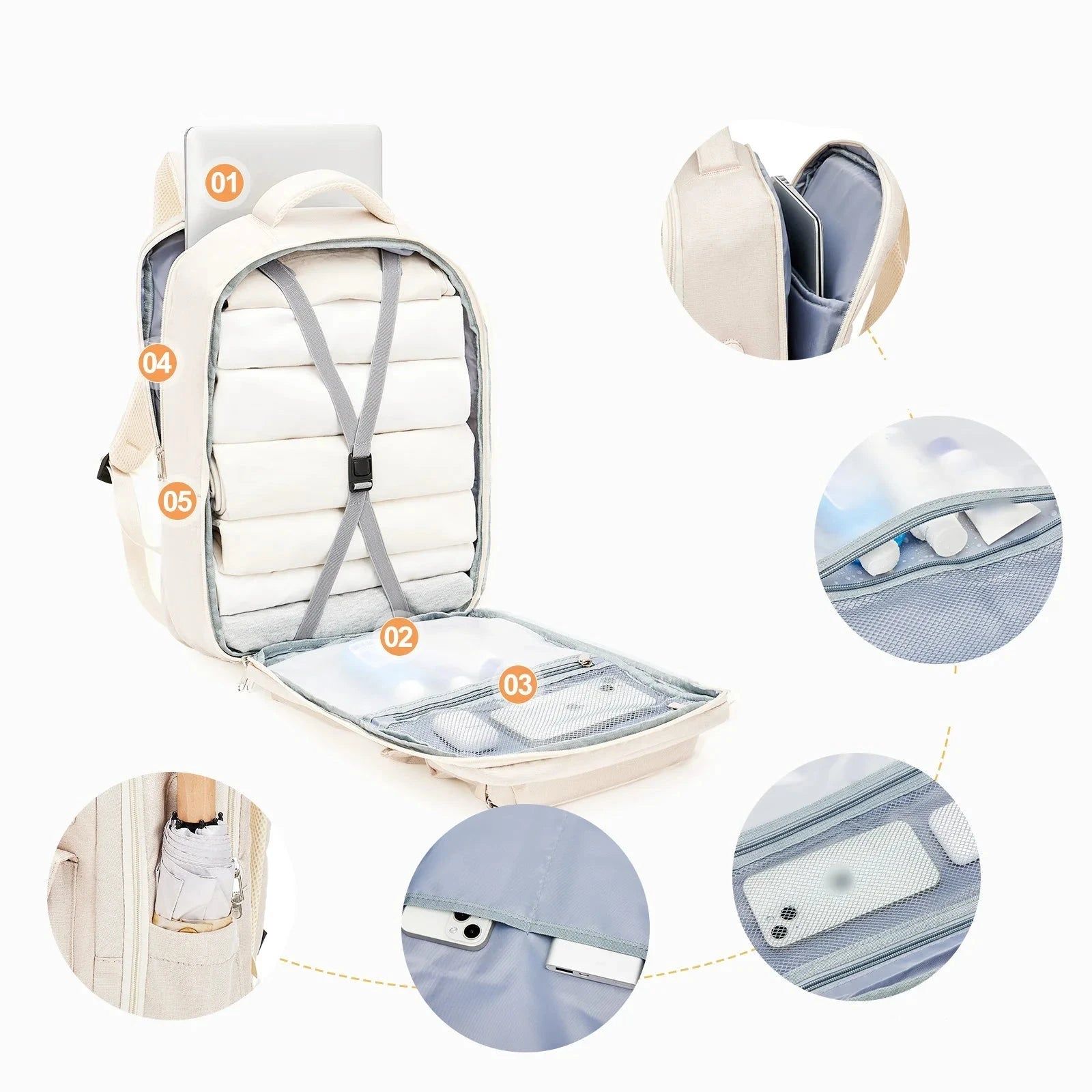 sac à dos cabine compact 45x36x20