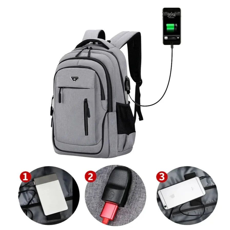 sac à dos ergonomique 3 compartiments