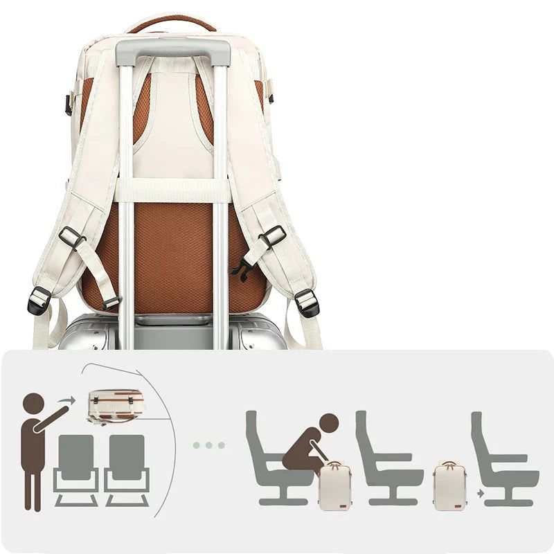 sac à dos léger pour avion 40x20x30