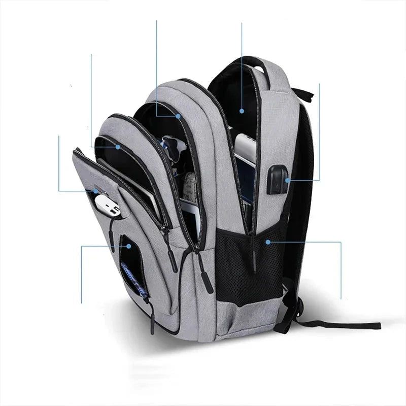 sac à dos multi compartiments