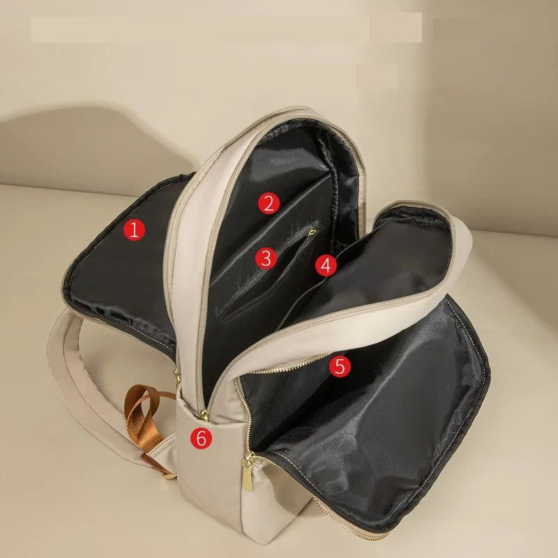 sac à dos ordinateur léger femme