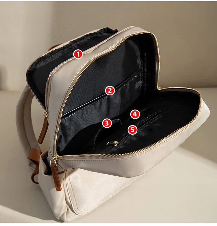 sac à dos pratique femme pour ordinateur