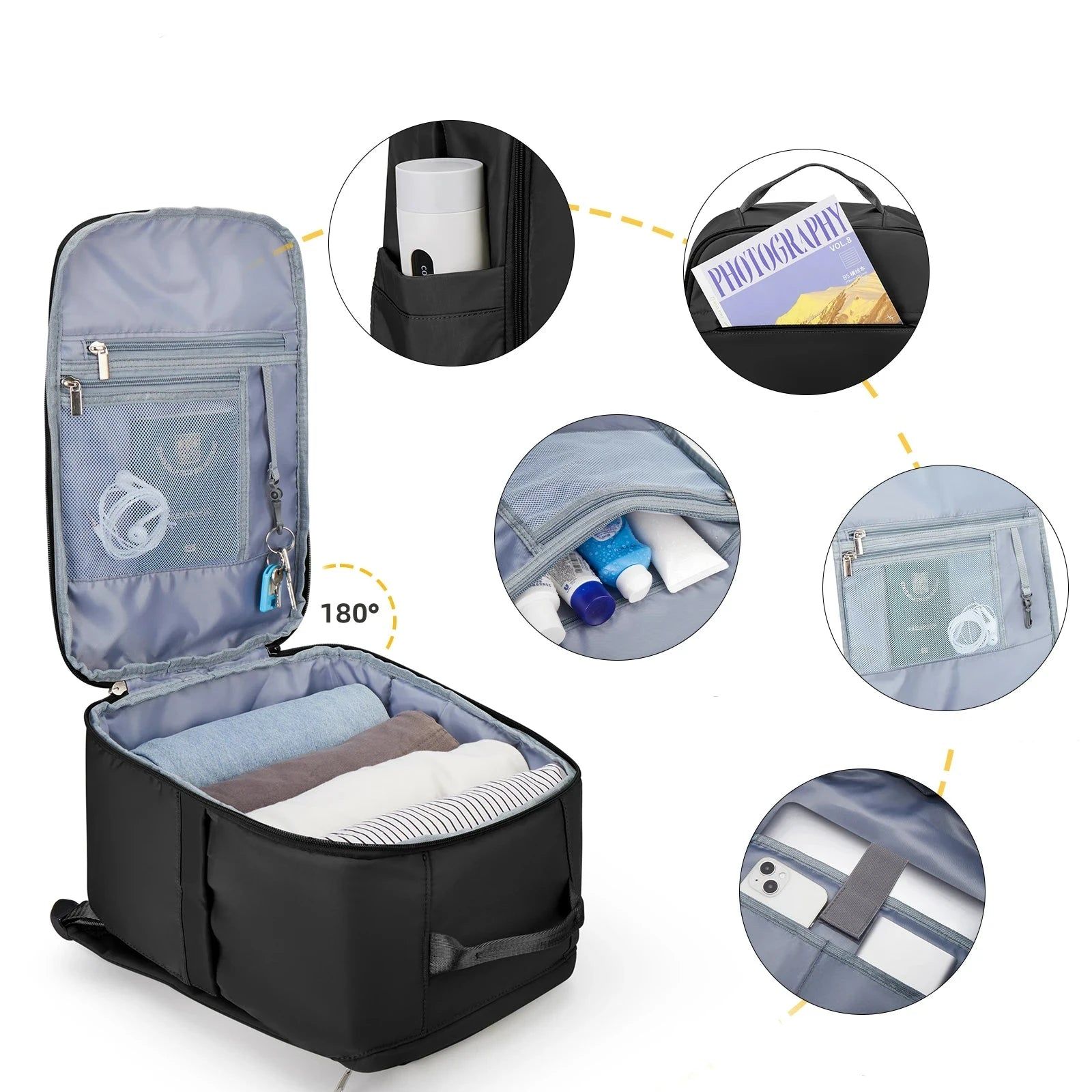 sac à dos pratique pour transport