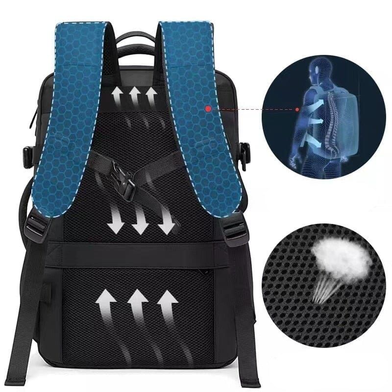 sac à dos voyage avec fonctionnalité USB