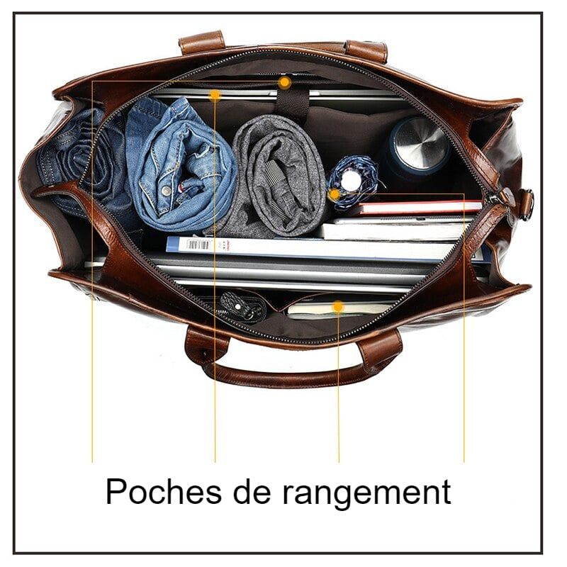 sac de voyage en cuir durable et élégant